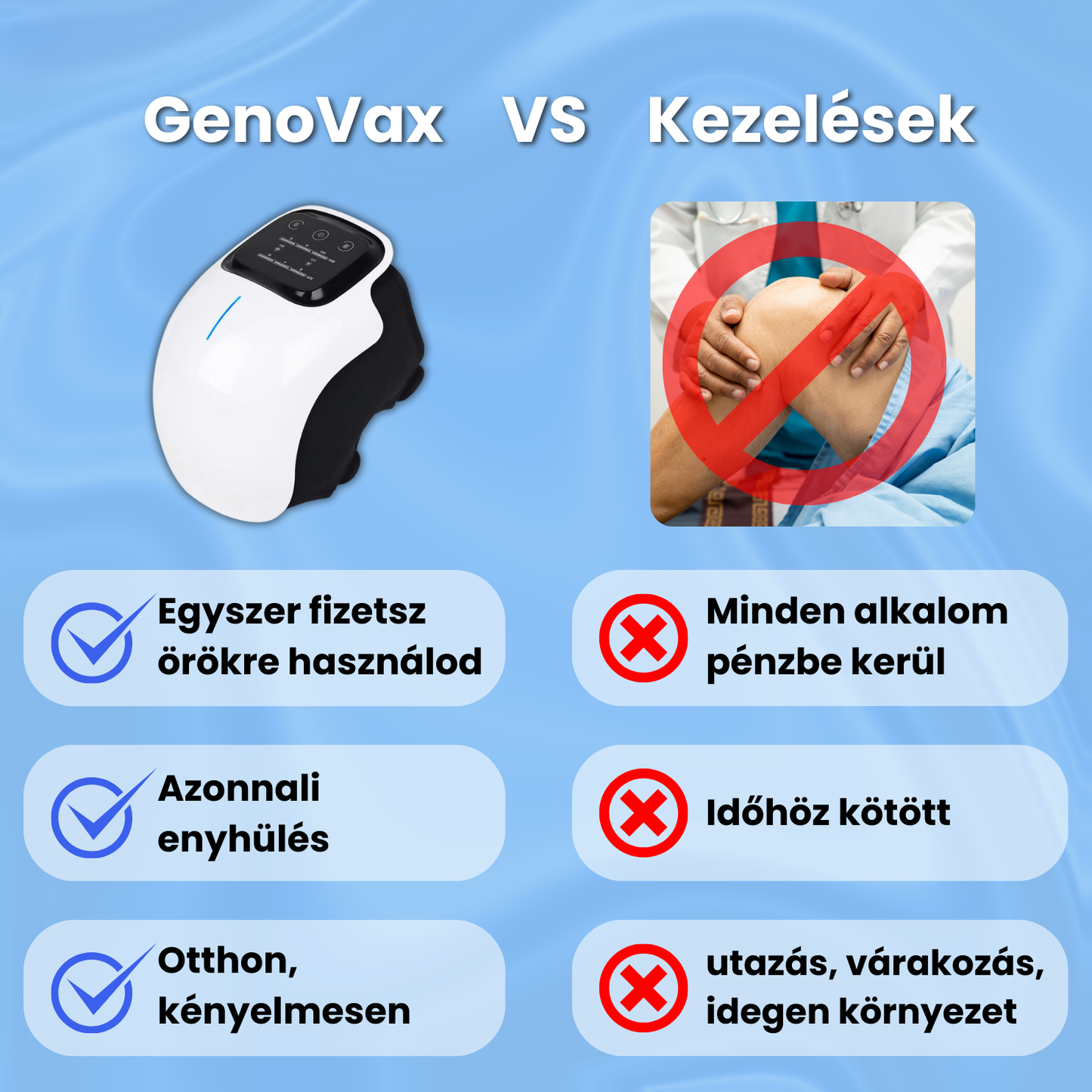 Genovax - Térdízület Erősítő