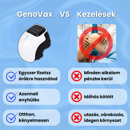 Genovax - Térdízület Erősítő